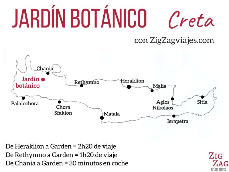 Jardin Botánico en Creta - Mapa