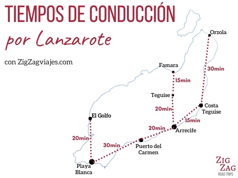 Tiempos de conducción por Lanzarote