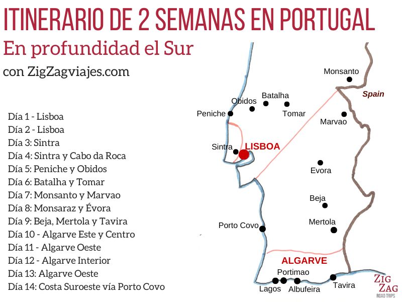 Itinerario de 2 semanas al sur de Portugal - Mapa