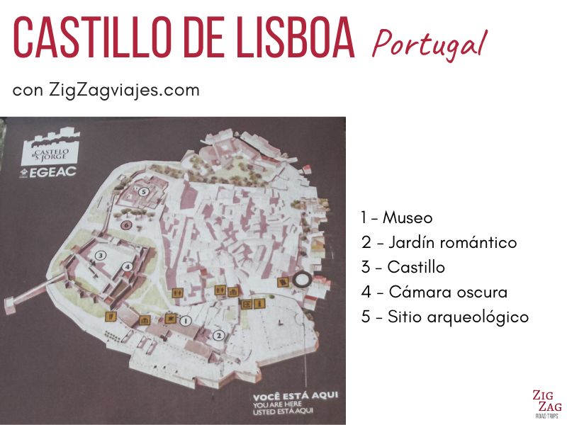 Mapa del Castillo de Lisboa