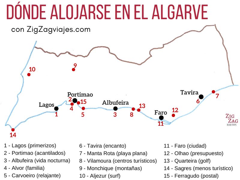 Dónde alojarse en el Algarve - Mapa