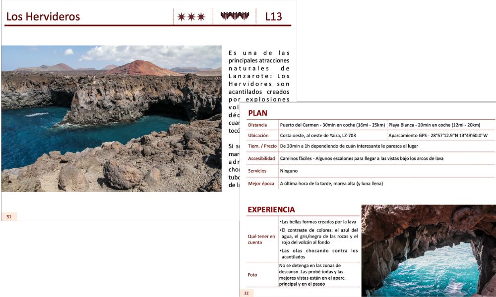 Lugares eBook Lanzarote