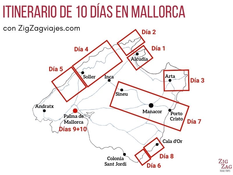 Mapa itinerario de road trip para 10 días en Mallorca
