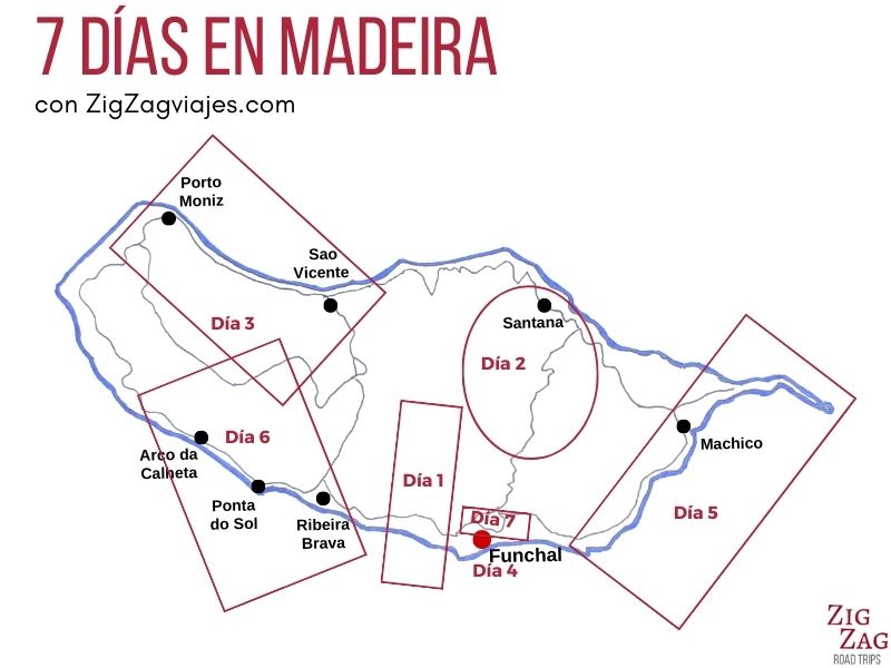 Mapa del itinerario de una semana por Madeira